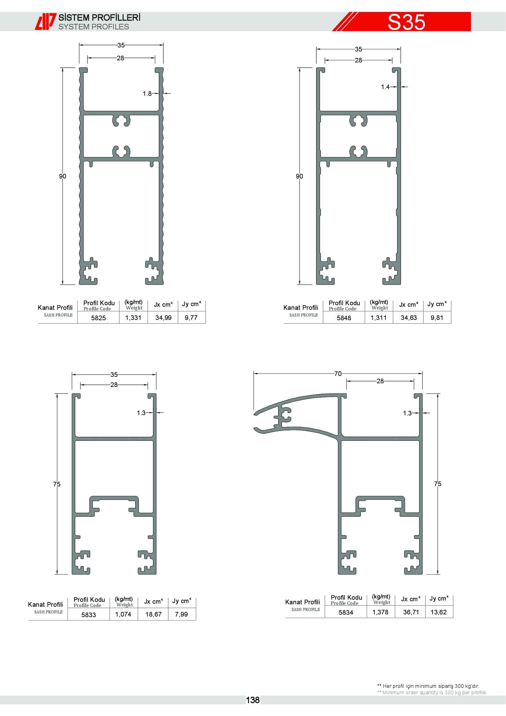 Sürme Yalıtımsız Alüminyum 12